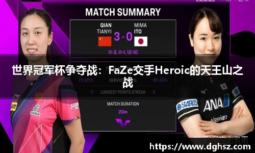 世界冠军杯争夺战：FaZe交手Heroic的天王山之战