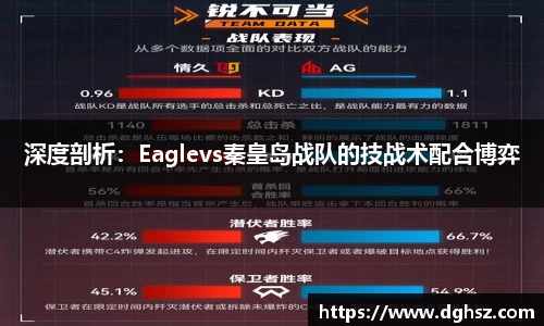 深度剖析：Eaglevs秦皇岛战队的技战术配合博弈